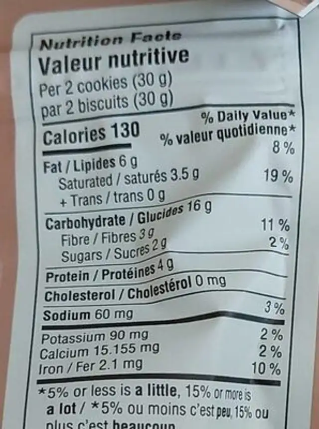 Wise bites cookies nutrition facts table