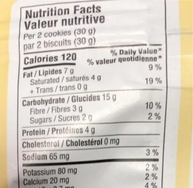Wise bites nutrition facts table