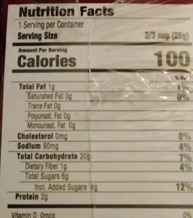 Goldenpack nutrition facts table