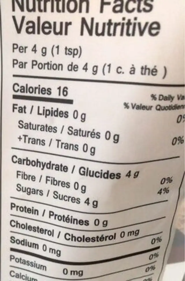 Sucre de canne bio nutrition facts table