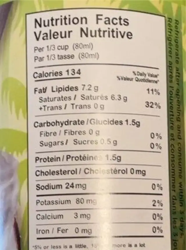 Coconut milk nutrition facts table