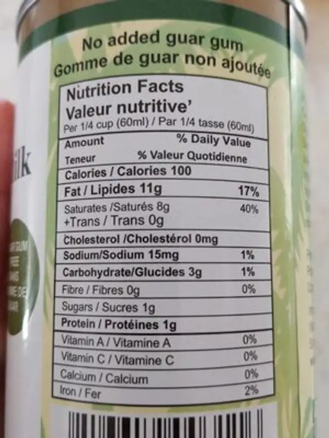 Organic coconut milk nutrition facts table