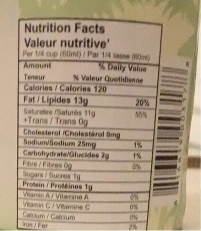 Organic Coconut Cream nutrition facts table
