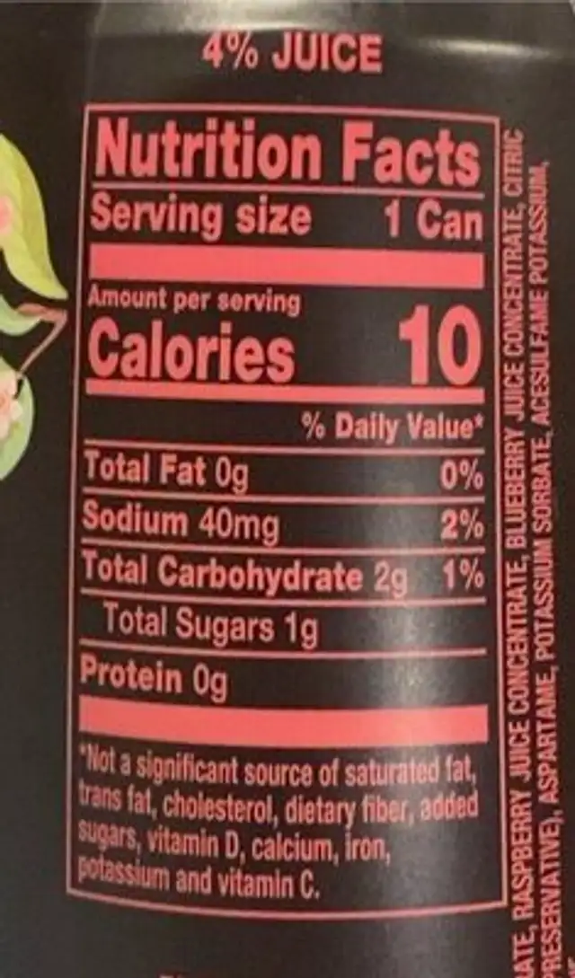Sparkling water nutrition facts table
