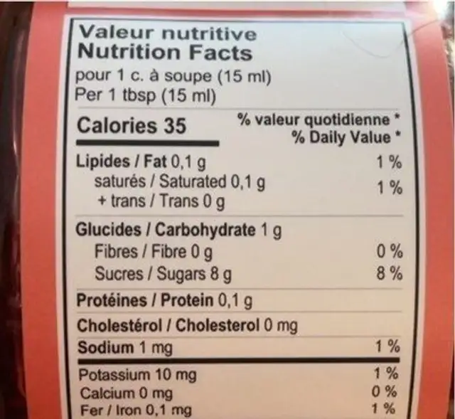 Confiture de framboise nutrition facts table