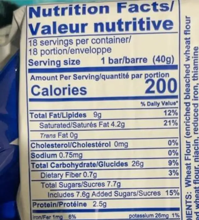 Emergency ration nutrition facts table