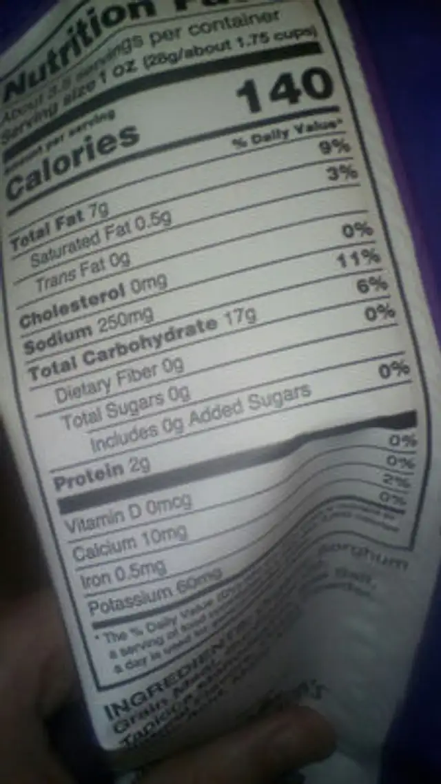 Puff cheddar nutrition facts table