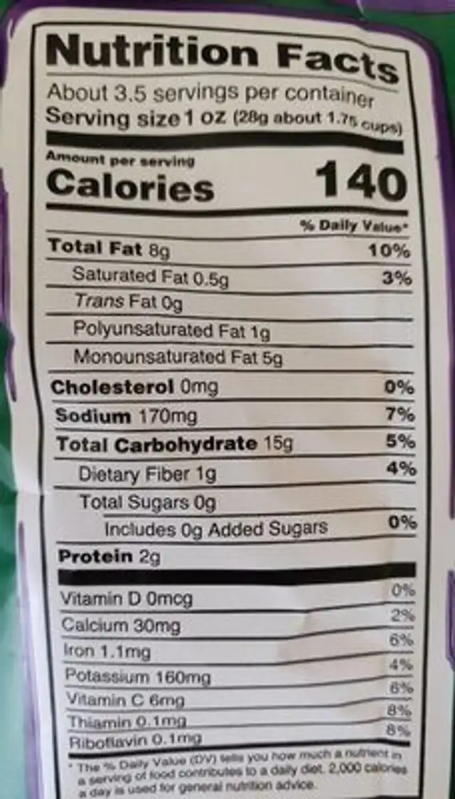 Sorghum spinach puffs nutrition facts table