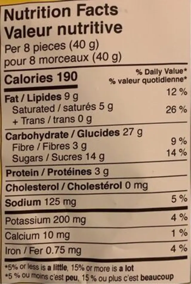 Crunchy Chocolate Bites nutrition facts table