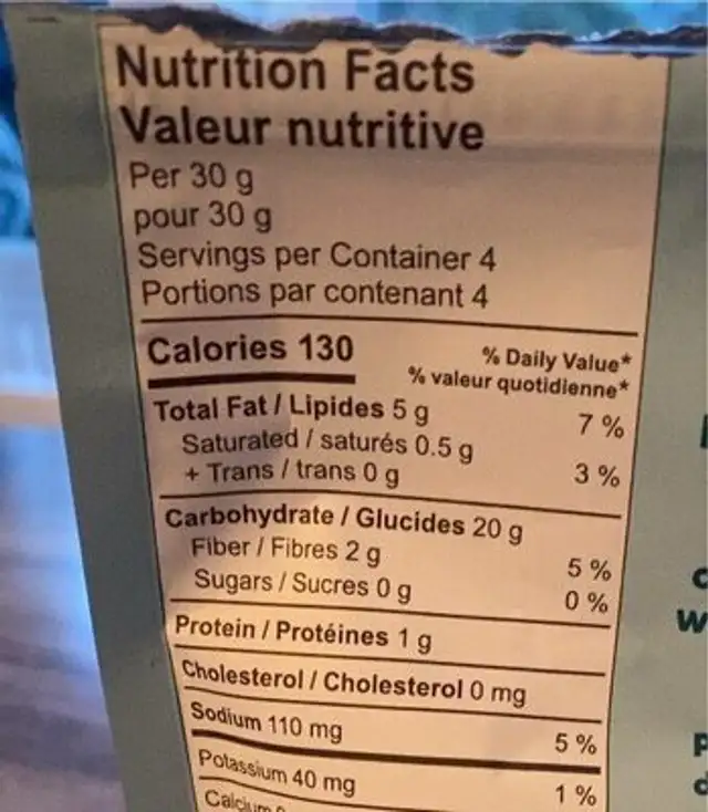 Crackers nutrition facts table