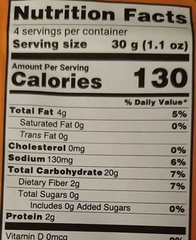 Cheezy cracker bites nutrition facts table