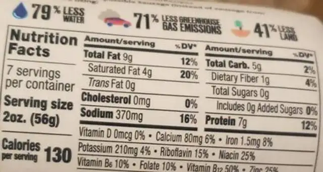 Impossible sausage nutrition facts table