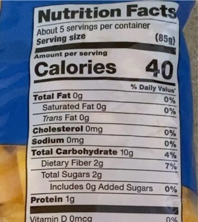 Butternut squash nutrition facts table