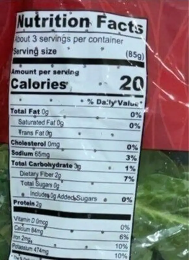 Baby spinach nutrition facts table