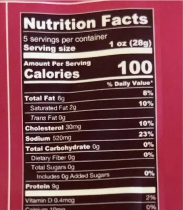 Classic Dry Salame nutrition facts table