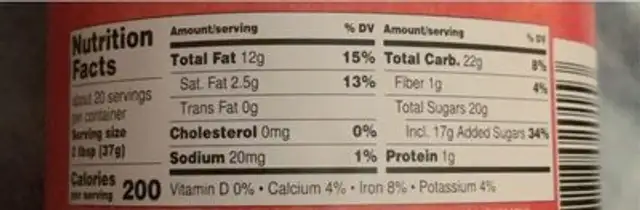 Hazelnut Spread nutrition facts table