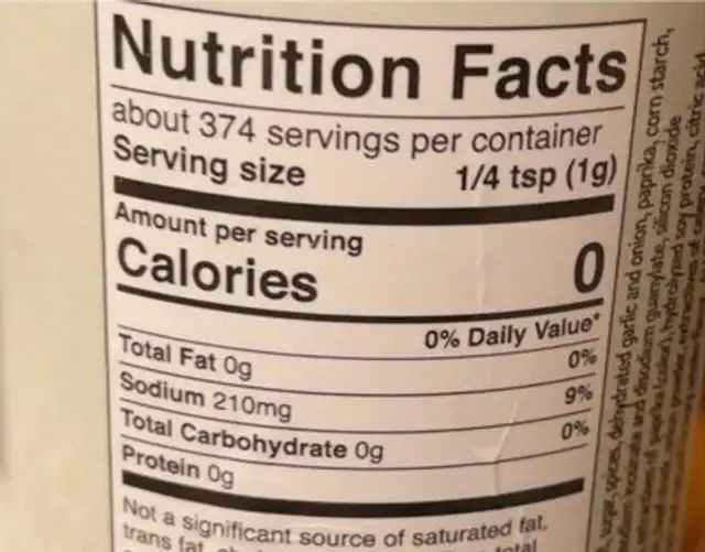Big Meat Seasoning nutrition facts table