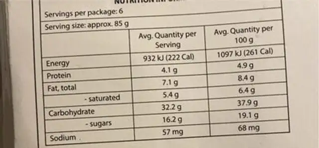 Tiramisu nutrition facts table