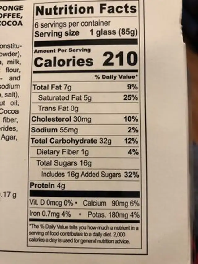 Unknown nutrition facts table