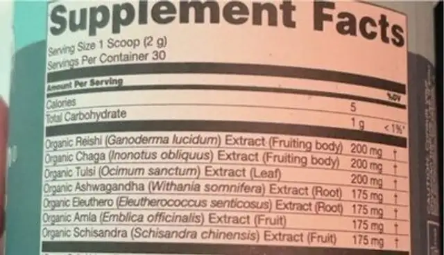 Adaptogen Blend Mix nutrition facts table