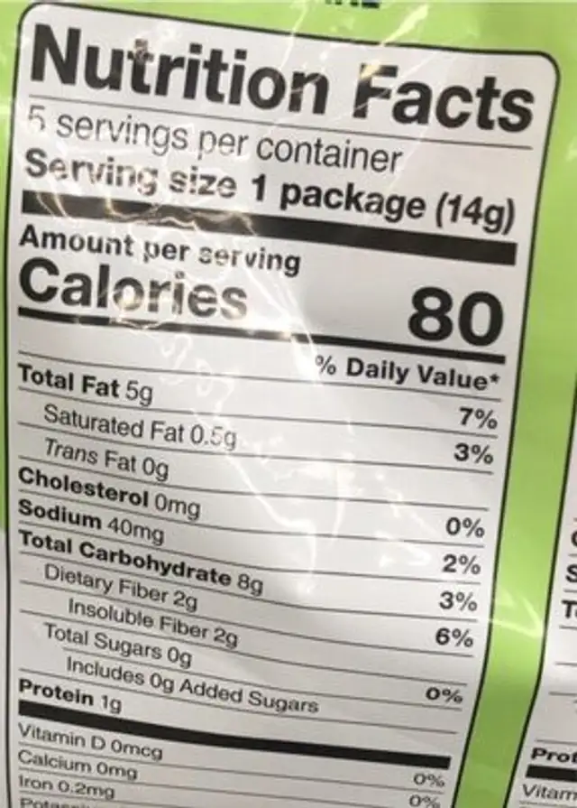 Popcorn nutrition facts table