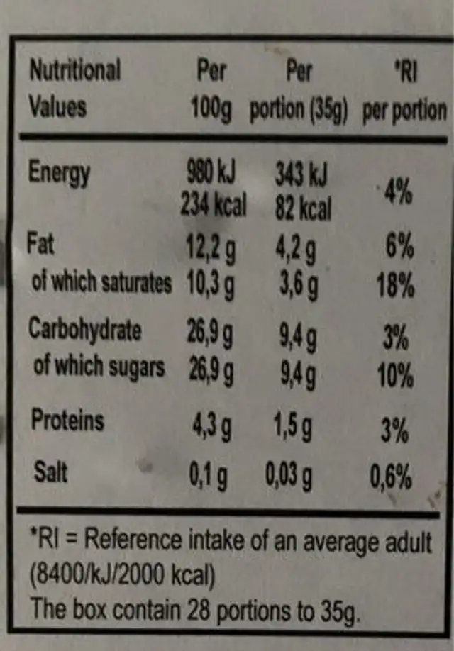 Stracciatella Gelato nutrition facts table