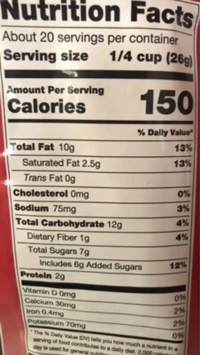 Maple pecan pie trail mix nutrition facts table