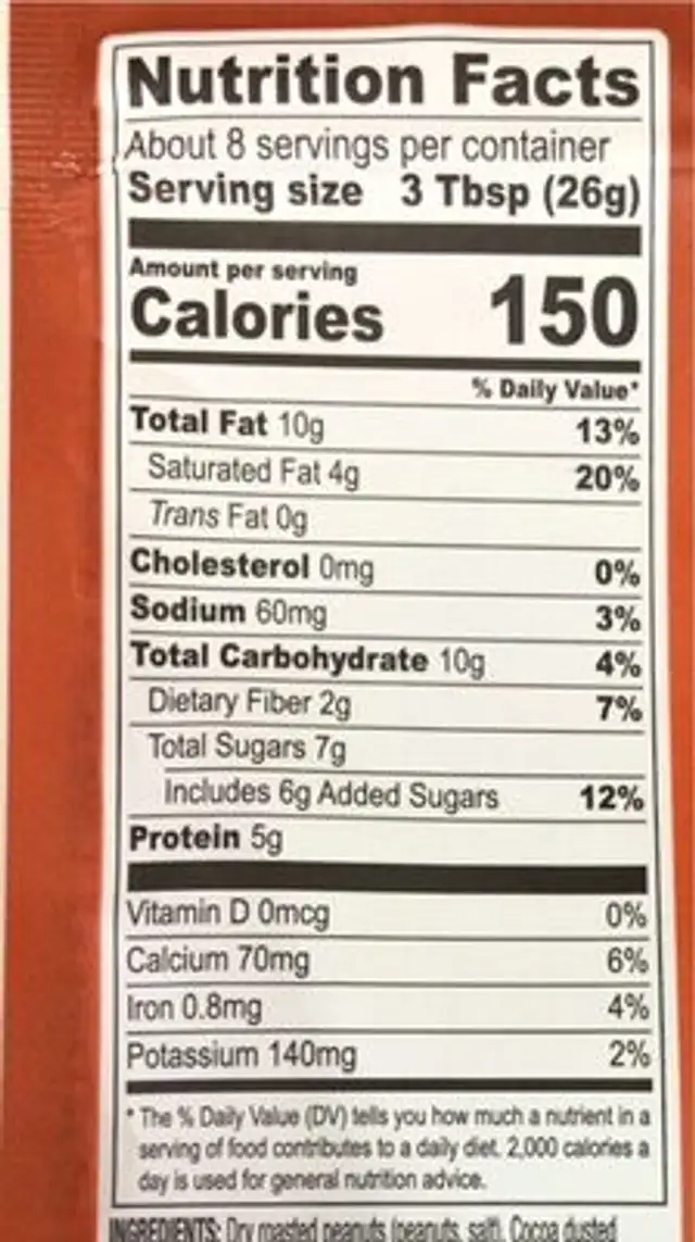 Peanut butter chocolate trail mix nutrition facts table