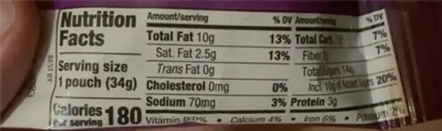 Coastal berry trail mix nutrition facts table