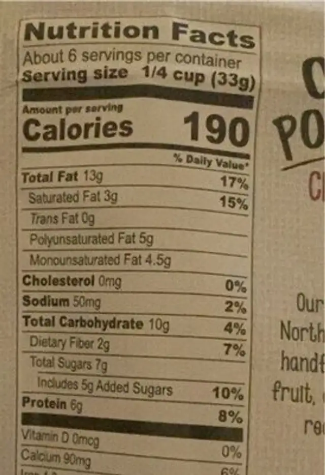 Chocolatey Nutty Cranberry Trail Mix nutrition facts table