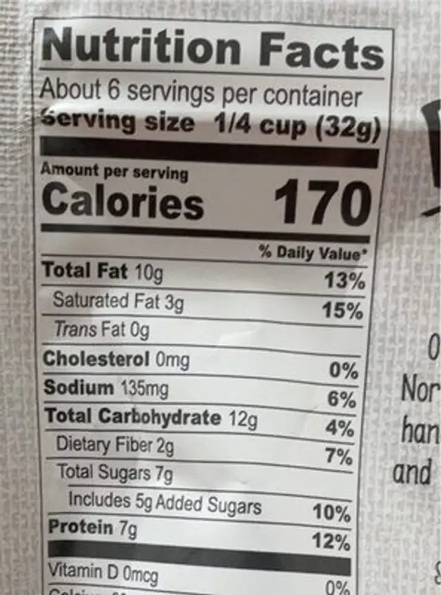 Sesame Cashew Trail Mix nutrition facts table