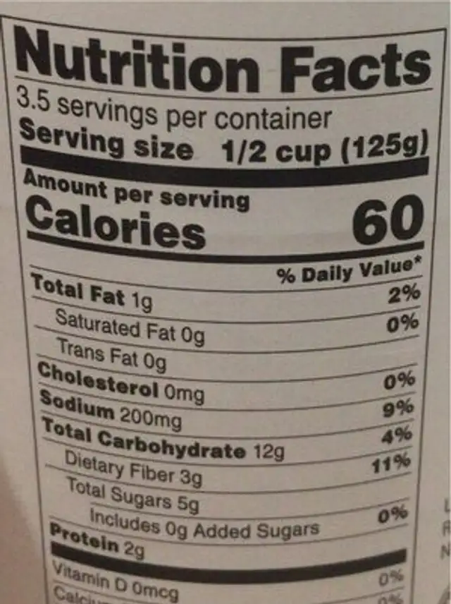 Whole kernal corn nutrition facts table