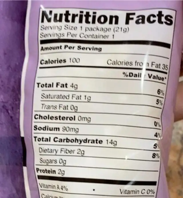 Popcorn nutrition facts table