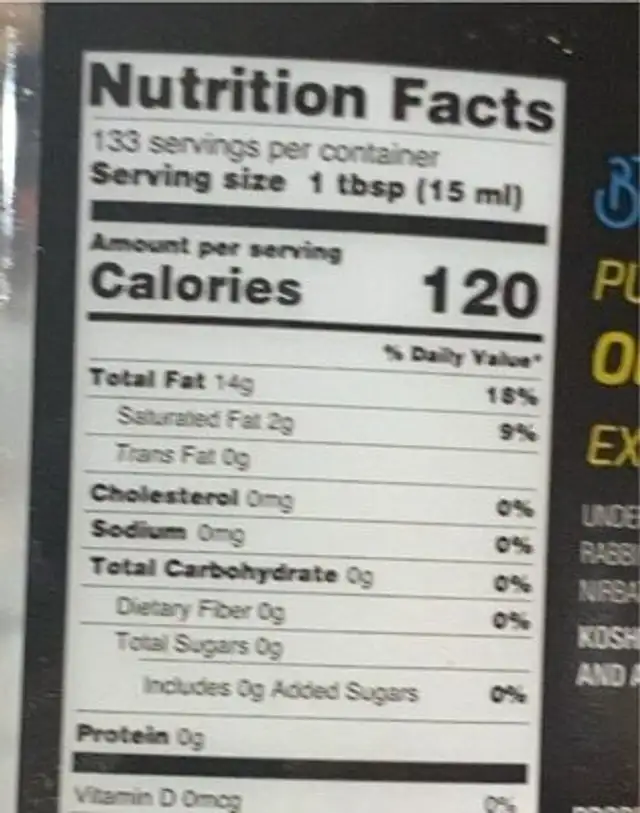 Olive oil nutrition facts table