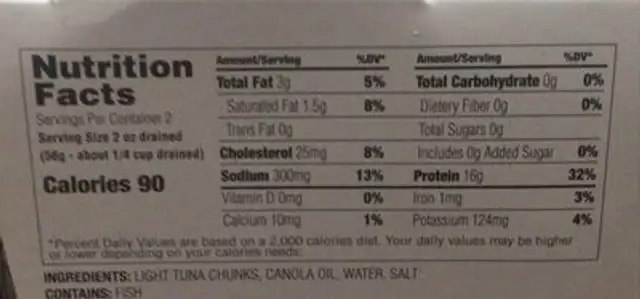 Chunk light tuna nutrition facts table