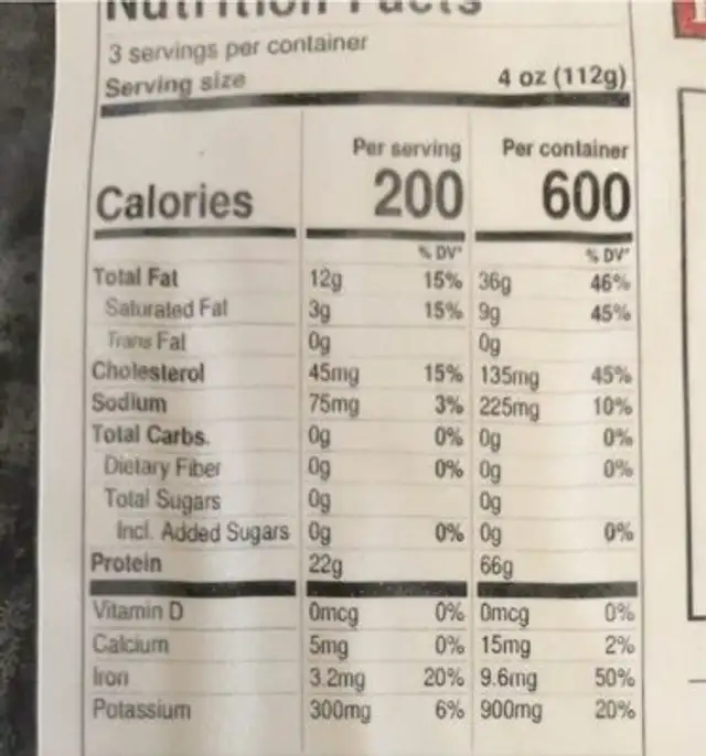 Ground Ostrich nutrition facts table