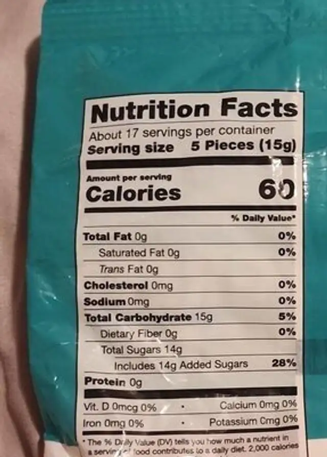 Premium Wintergreen Lozenges nutrition facts table
