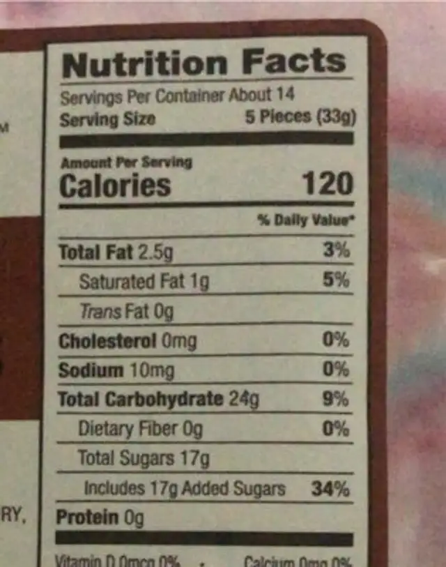Tootsie Fruit Chews nutrition facts table