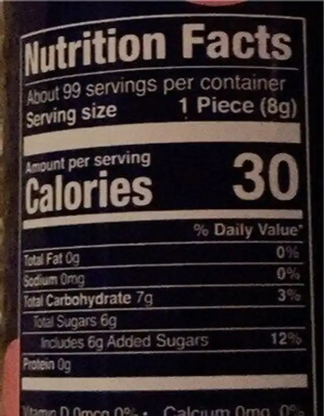 gum balls nutrition facts table