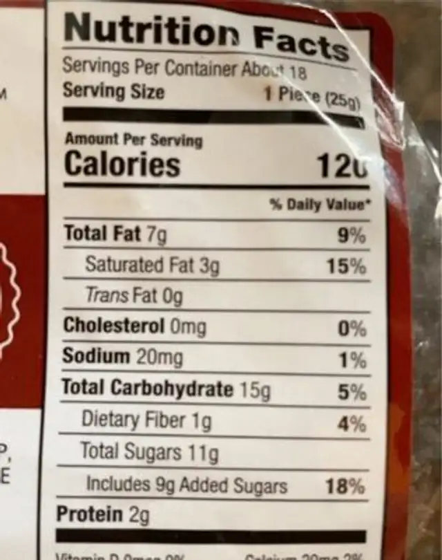 Caramel Peanut Clusters nutrition facts table