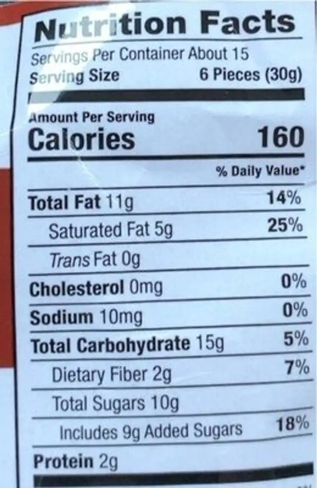 Dark Chocolate Cashews nutrition facts table