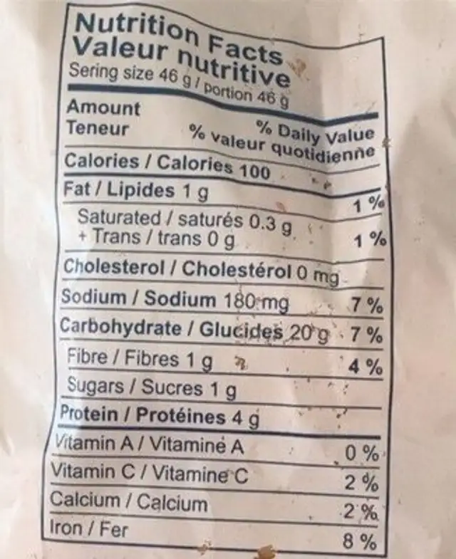 White bread nutrition facts table