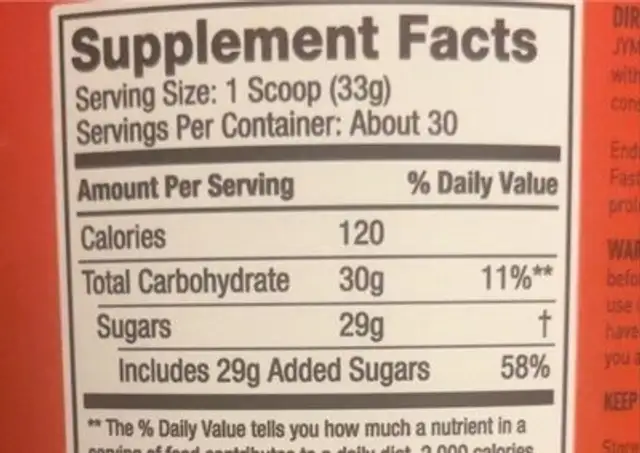 Post jym fast-digesting carb nutrition facts table