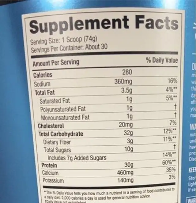 protein nutrition facts table