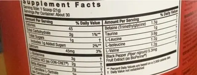 Posthym nutrition facts table