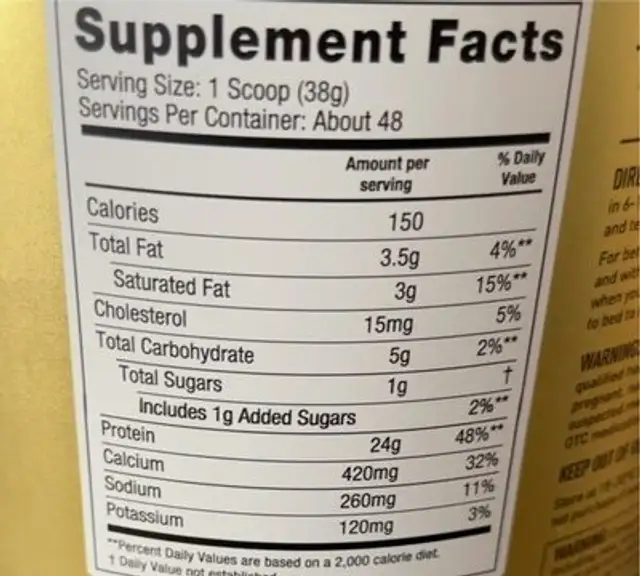 Cookies and Cream nutrition facts table