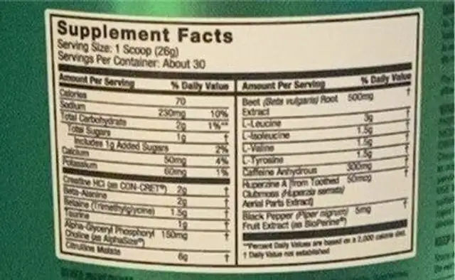High performance pre workout nutrition facts table