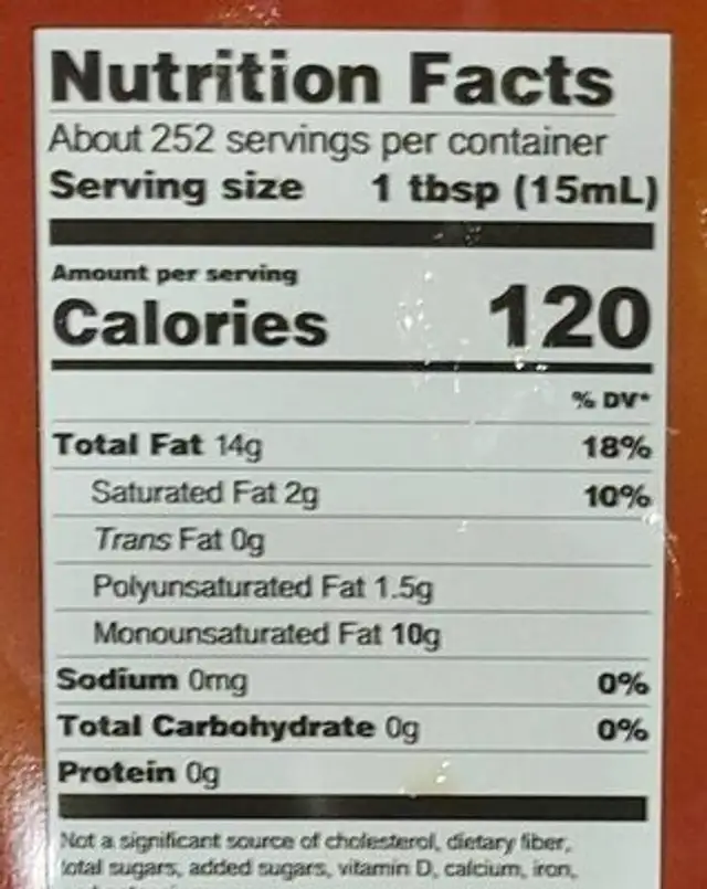 Extra Virgin oil nutrition facts table