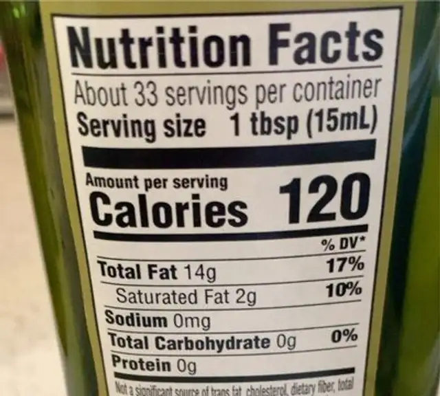Extra virgin olive oil nutrition facts table