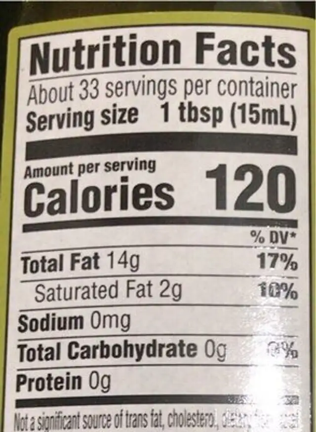 Extra Virgin olive oil nutrition facts table